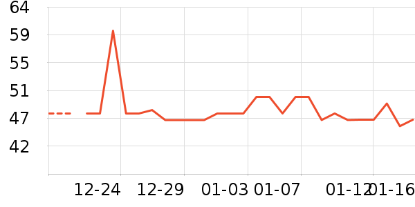 ���/������ʷ�۸�