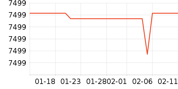 С��������������ʷ�۸�