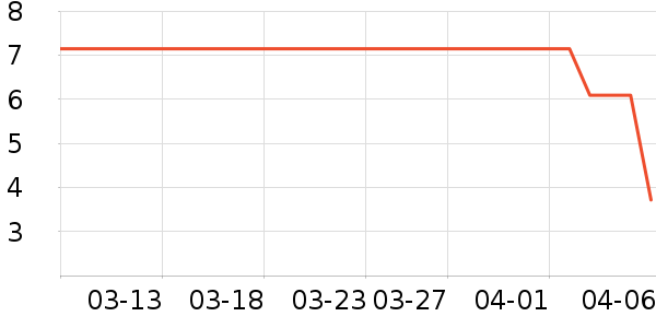 ����������ֽ��ʷ�۸�