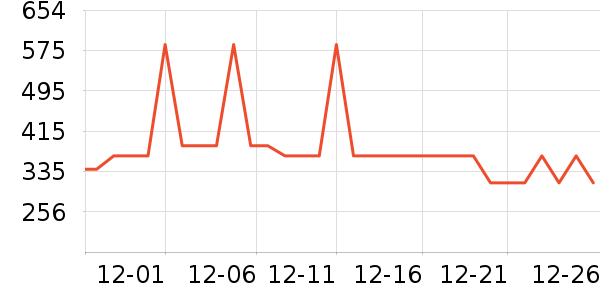 ��͵��¯��ʷ�۸�