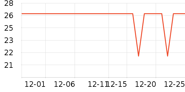 �޹�������ˮ��ʷ�۸�