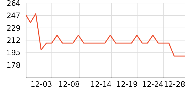 ����������ͯ���޷���ʷ�۸�