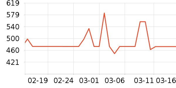 �˶�����ʷ�۸�