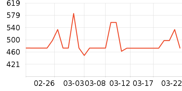 �˶�����ʷ�۸�