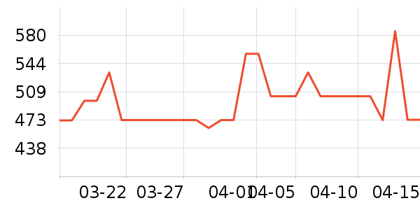 �˶�����ʷ�۸�