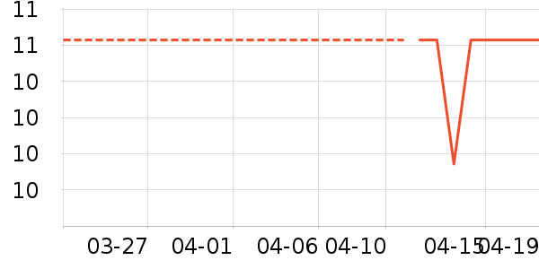 ���ǽ�������/�̲�/������ʷ�۸�