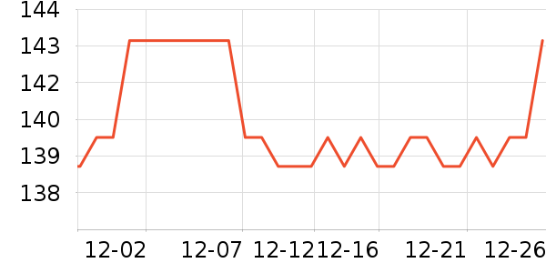 ������/��/����ʷ�۸�