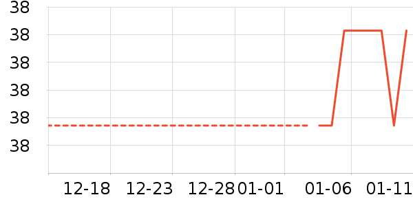 �ʼǱ������ʷ�۸�