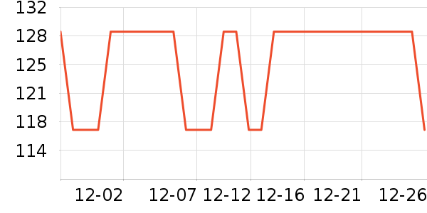 �������п���ʷ�۸�