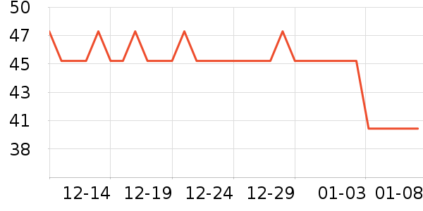 ���Ɑ��/ˮ��/ˮ����ʷ�۸�