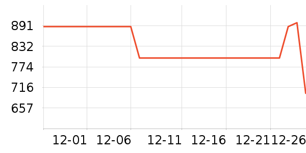 �׼ұ�����ʷ�۸�