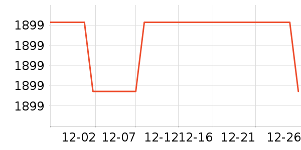 ̫ƽ��Ůʽ��������ʷ�۸�