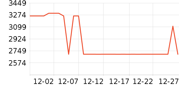 ����������Ͱ/�ǰ���ʷ�۸�