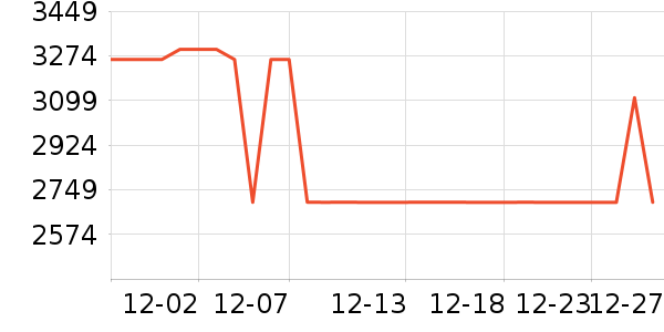 ����������Ͱ/�ǰ���ʷ�۸�