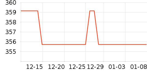 �����;���¶��ʷ�۸�