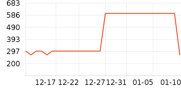 �ز��˶�Ь��ʷ�۸�