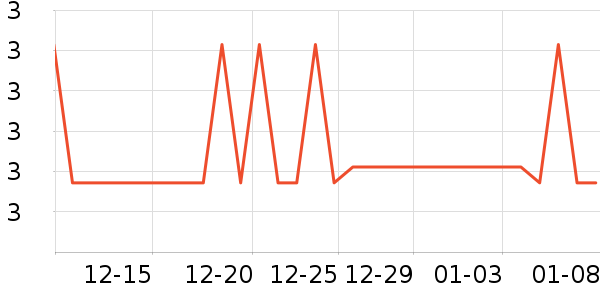 ����������ʷ�۸�