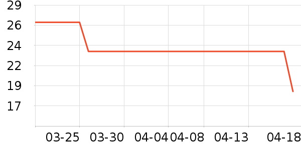 ������ë��/ԡ��/ԡ����ʷ�۸�