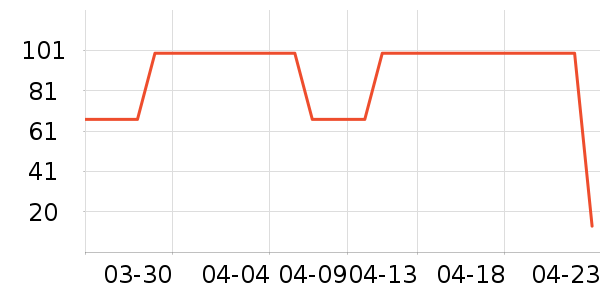 MOUCEE�����۾�/����Һ��ʷ�۸�