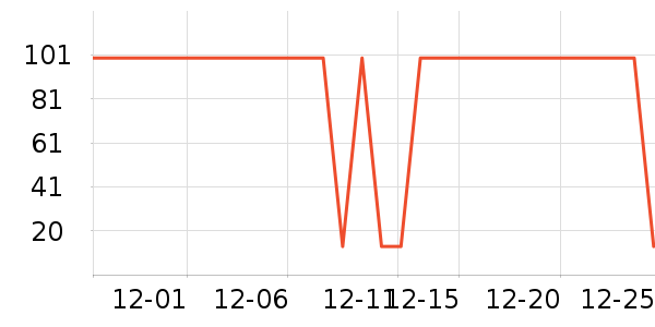 MOUCEE�����۾�/����Һ��ʷ�۸�