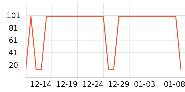 MOUCEE�����۾�/����Һ��ʷ�۸�