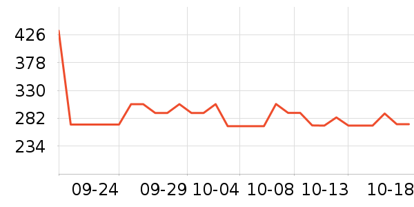 ����������ʷ�۸�