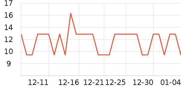 ����ӡ����ֽ��ʷ�۸�