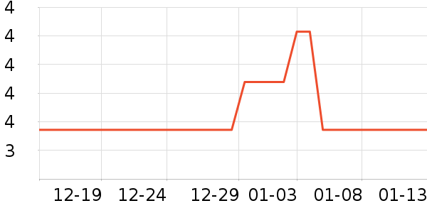 �������������ʷ�۸�