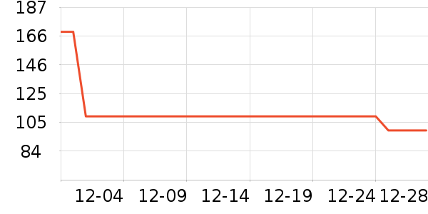 ��̤�˶�����/��ͷ����ʷ�۸�