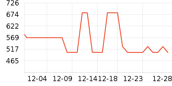 new balance�˶�Ь��ʷ�۸�