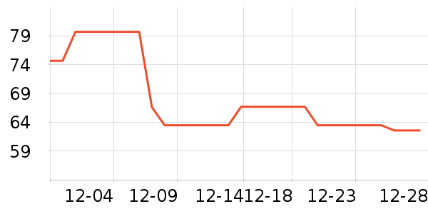 ��ʪ��ʷ�۸�