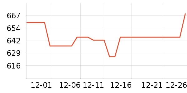 ���ӱ�̨����ʷ�۸�