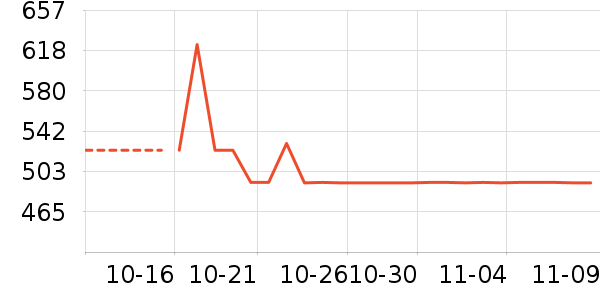 �¿�˹����/�����豸��ʷ�۸�