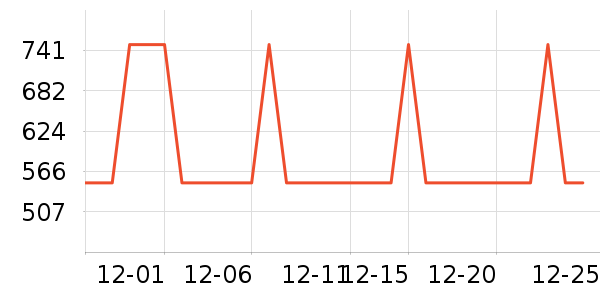 ����ȡů����ʷ�۸�