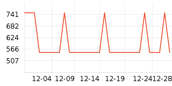 ����ȡů����ʷ�۸�