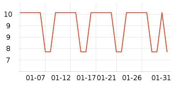 ���ñ�����ʷ�۸�