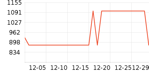 Kailas����Ь����ʷ�۸�