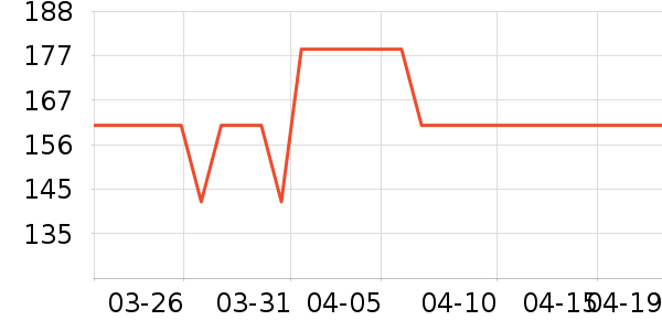 Ubras����/������ʷ�۸�