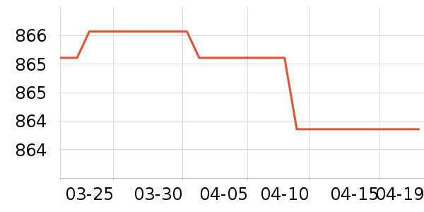 �Ϳ��˶�Ь��ʷ�۸�