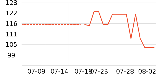 ˶ͼ�ֻ�֧��/�ֻ�����ʷ�۸�