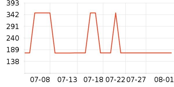 �����������ʯ/��ʯ��ʷ�۸�