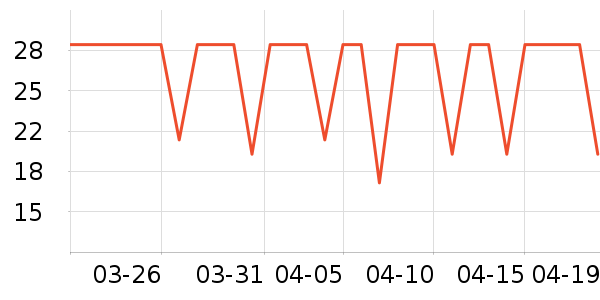 ��Ƥ������Ҿ���Ʒ��ʷ�۸�