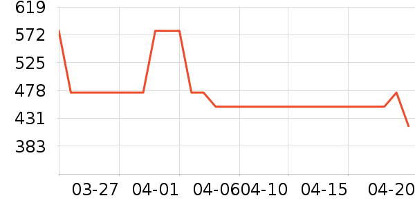 ޢ����ˮ��ʷ�۸�