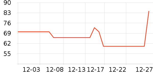 ������๤����ʷ�۸�