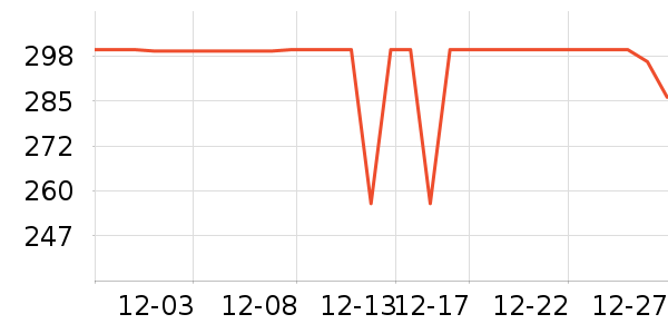 �����˶�Ь��ʷ�۸�