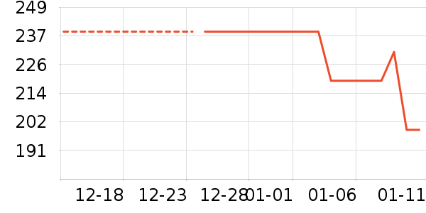 �˶�Ь��ʷ�۸�