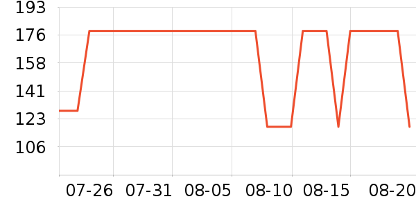 ���ϻ��ϱ��ɻ���ʷ�۸�