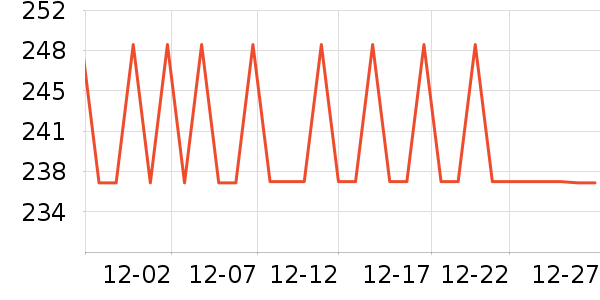 ���ϴ�˹�˶�Ь��ʷ�۸�