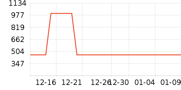 ˹���滧���װ��ʷ�۸�
