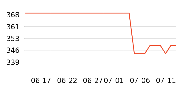 ���ϴ�˹�˶�Ь��ʷ�۸�